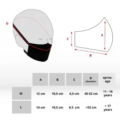 Knolling Face Mask 5 Knolling Face Mask -CRESS Dive Gear Shop 226ers knolling face mask 1