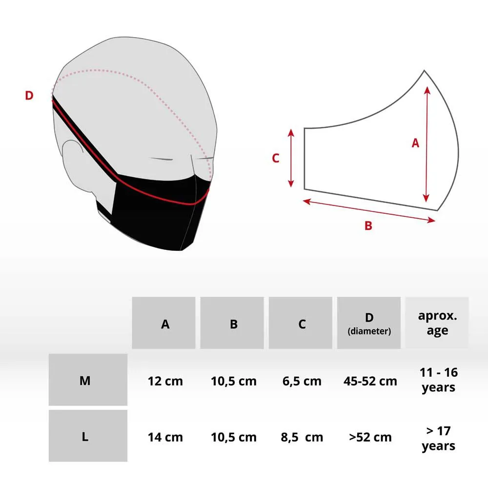 Knolling Face Mask 4 Knolling Face Mask - Image 2
