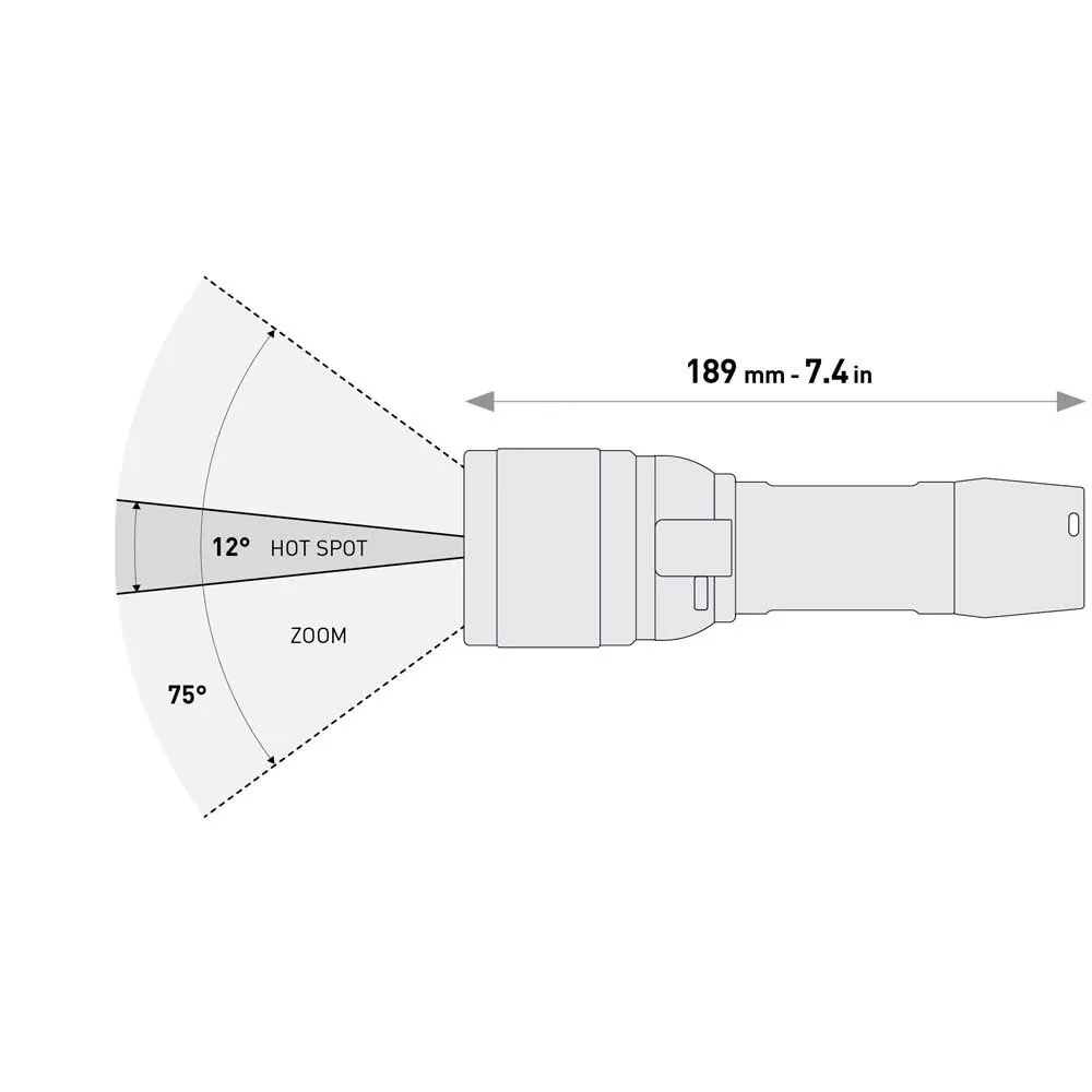 Mares EOS 15RZ Torch 4 Mares EOS 15RZ Torch - Image 2