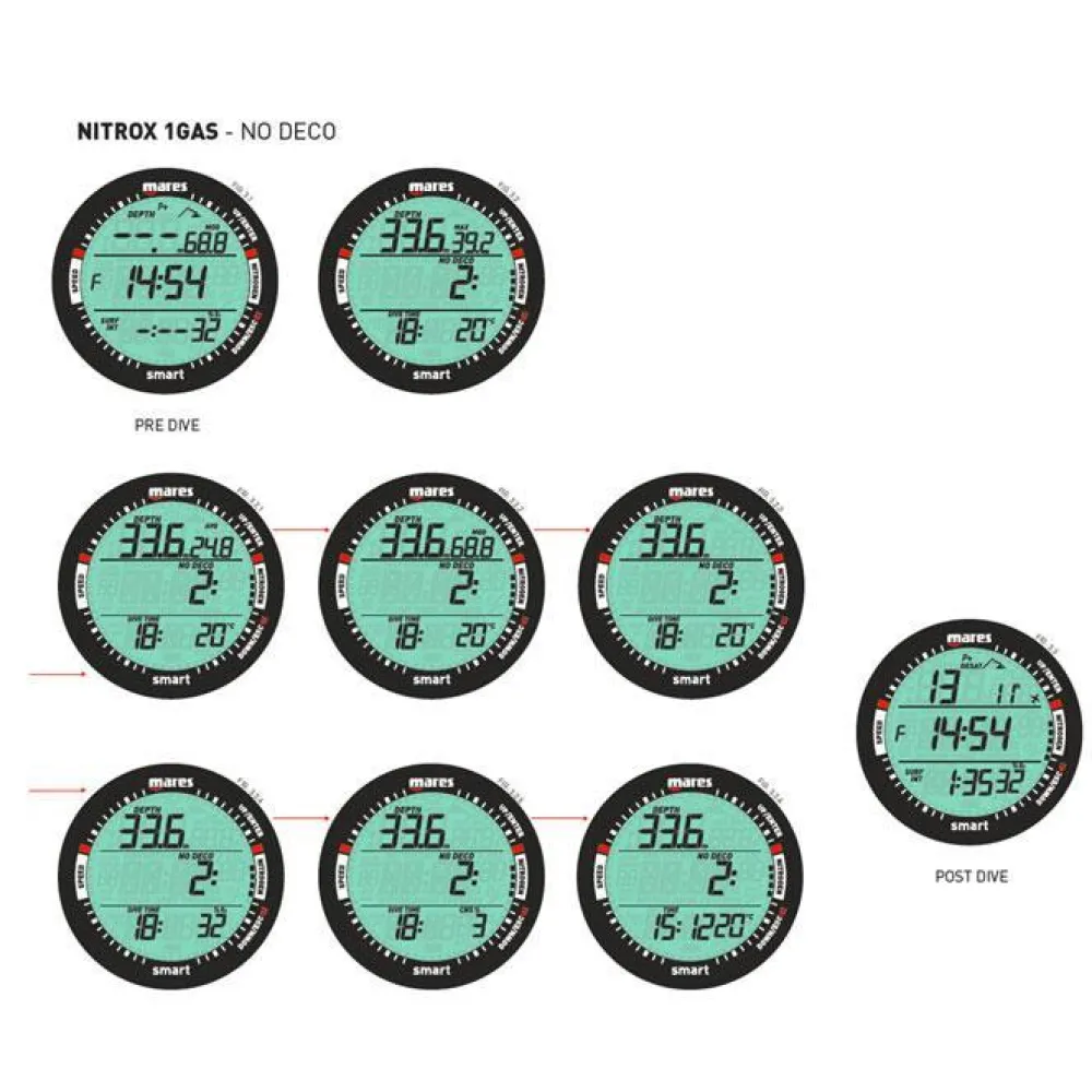 Mares Smart Computer 4 Mares Smart Computer - Image 2