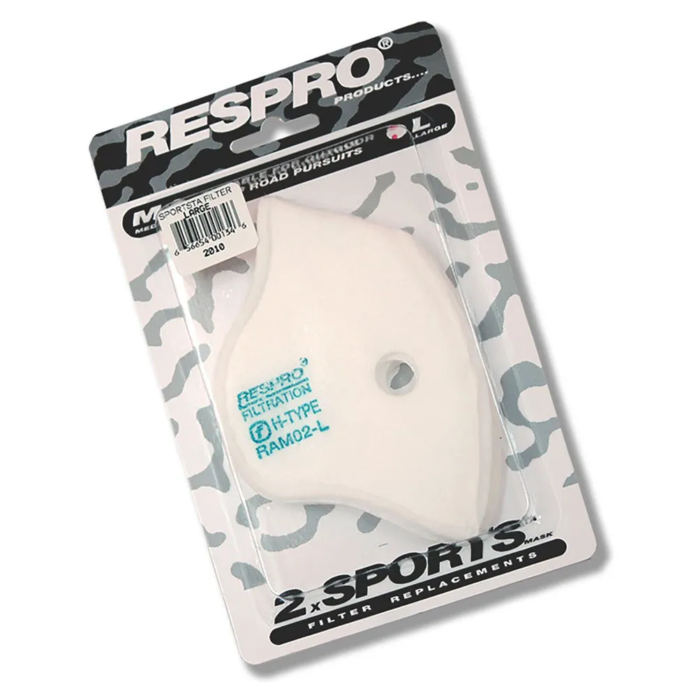 Respro Sports 2 Units Face Mask 4 Respro Sports 2 Units Face Mask - Image 2